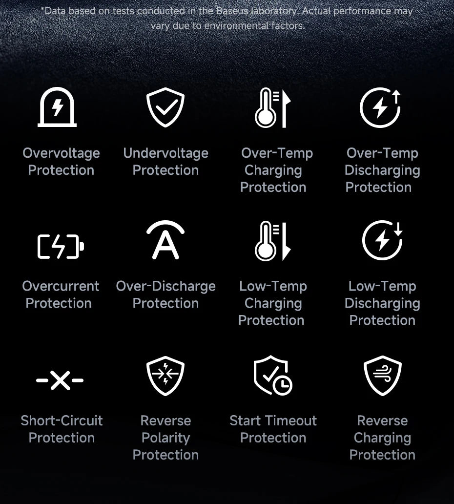 Baseus Wireless Tire Inflator – Portable Air Compressor with Digital Display