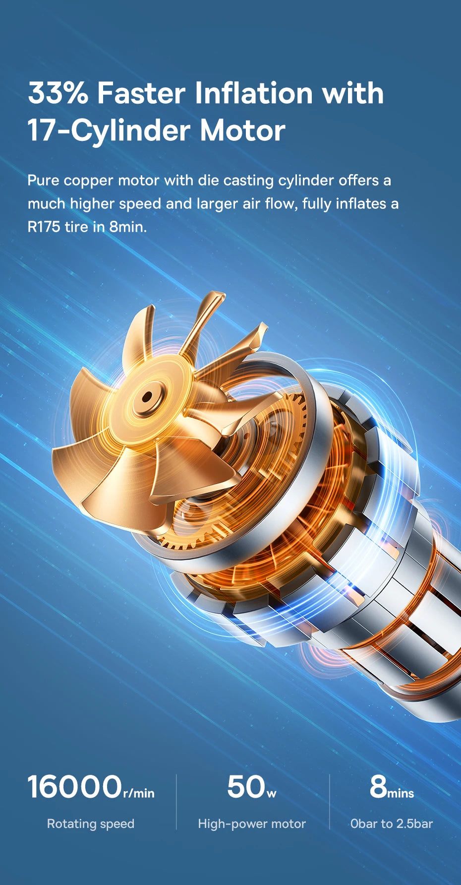 Baseus Wireless Tire Inflator – Portable Air Compressor with Digital Display