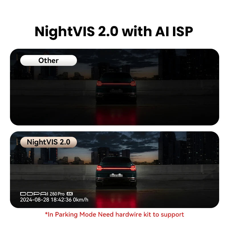 4K Smart Dash Cam with GPS & WiFi – Ultra HD Car Camera with Night Vision