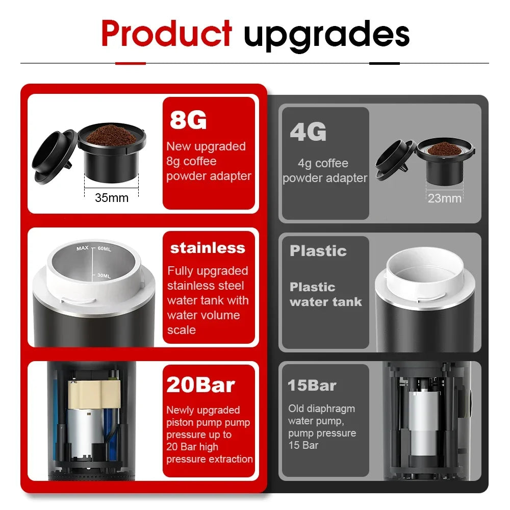 Portable Electric Espresso Machine – 3-in-1 Travel Coffee Maker