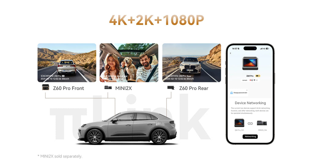 4K Smart Dash Cam with GPS & WiFi – Ultra HD Car Camera with Night Vision