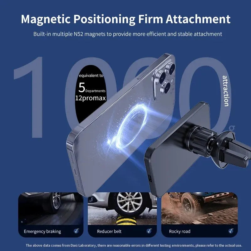 Magnetic Wireless Car Charger – Fast MagSafe Charging Mount for iPhone