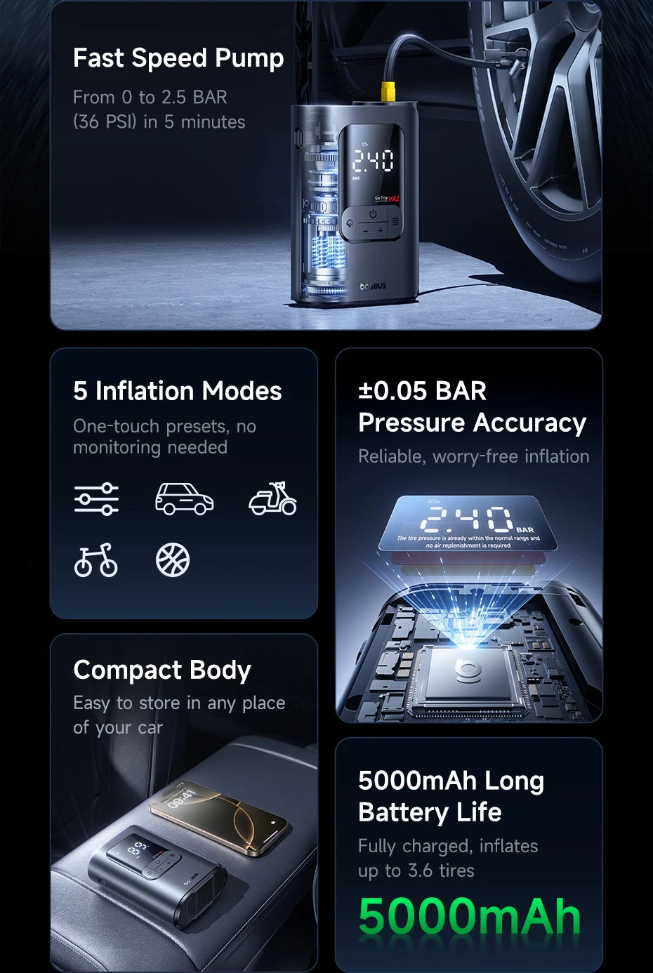 Baseus Wireless Tire Inflator – Portable Air Compressor with Digital Display