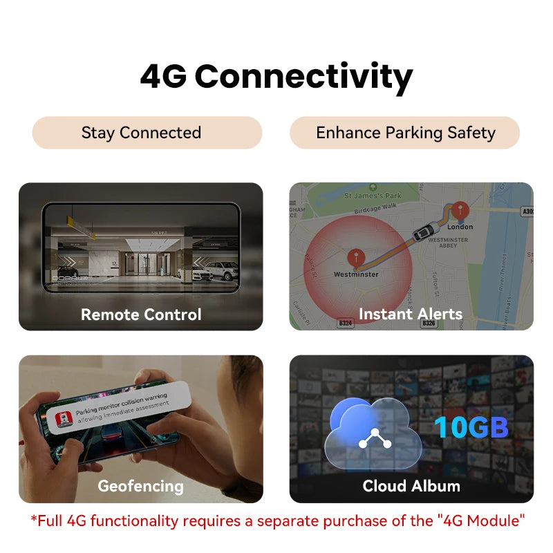 4K Smart Dash Cam with GPS & WiFi – Ultra HD Car Camera with Night Vision