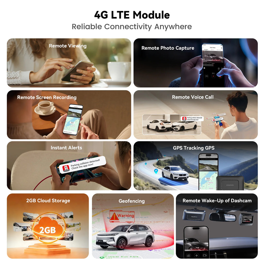 4K Smart Dash Cam with GPS & WiFi – Ultra HD Car Camera with Night Vision