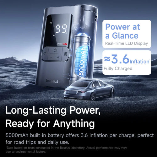 Baseus Wireless Tire Inflator – Portable Air Compressor with Digital Display