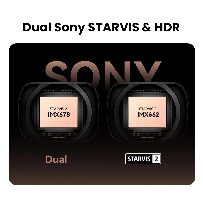 4K Smart Dash Cam with GPS & WiFi – Ultra HD Car Camera with Night Vision