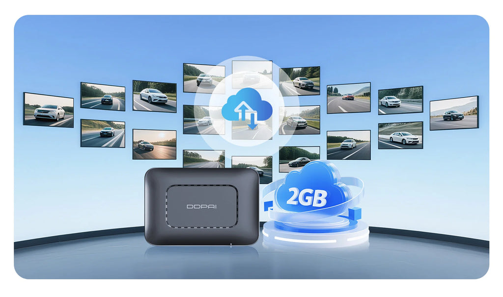 4K Smart Dash Cam with GPS & WiFi – Ultra HD Car Camera with Night Vision