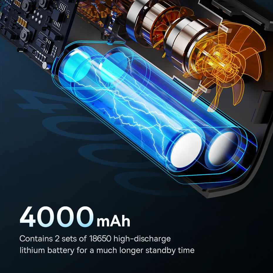 Baseus Wireless Tire Inflator – Portable Air Compressor with Digital Display