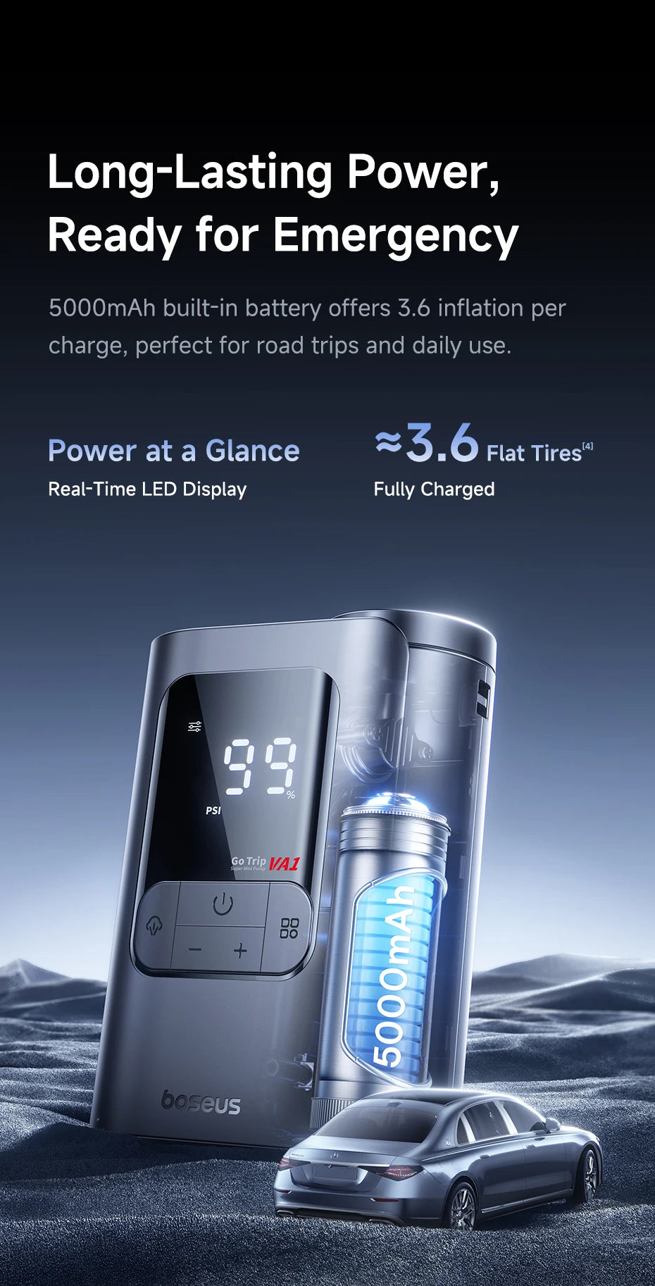 Baseus Wireless Tire Inflator – Portable Air Compressor with Digital Display