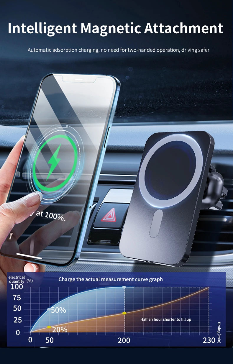Magnetic Wireless Car Charger – Fast MagSafe Charging Mount for iPhone