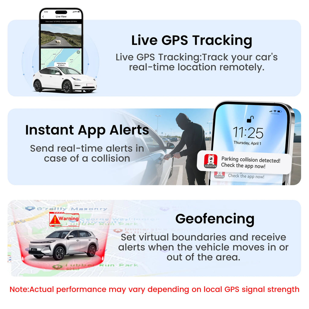 4K Smart Dash Cam with GPS & WiFi – Ultra HD Car Camera with Night Vision