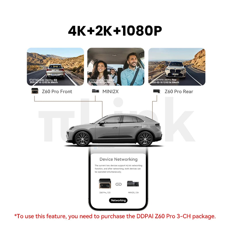 4K Smart Dash Cam with GPS & WiFi – Ultra HD Car Camera with Night Vision