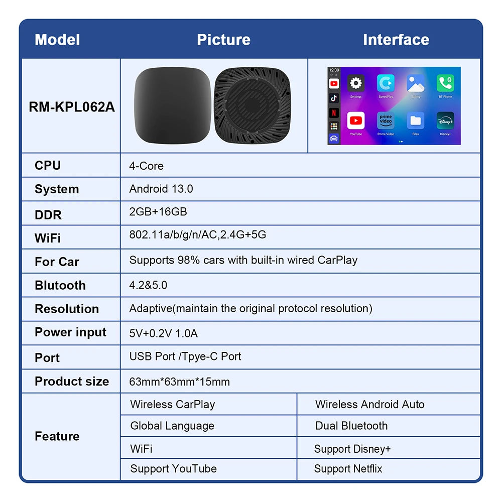 Wireless CarPlay AI Box Android 13 – Stream YouTube & Netflix in Your Car